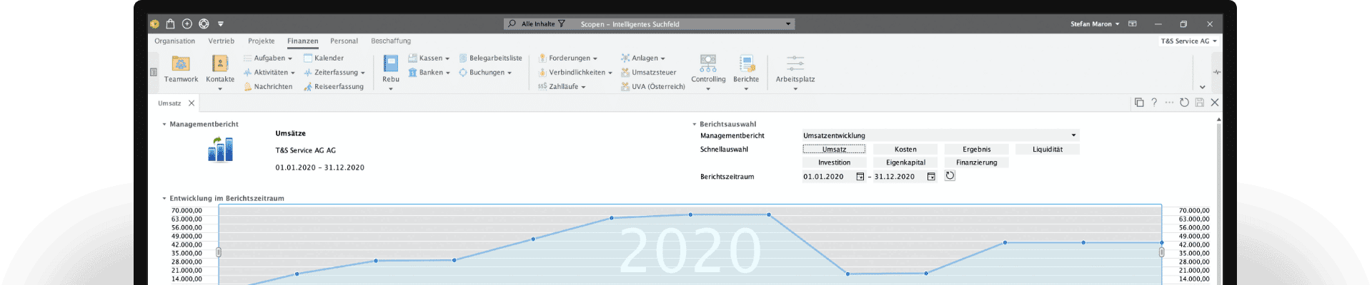 Die wichtigsten Zahlen stets auf einen Blick